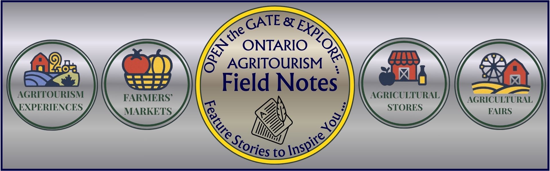 Ontario Agritourism Field Notes