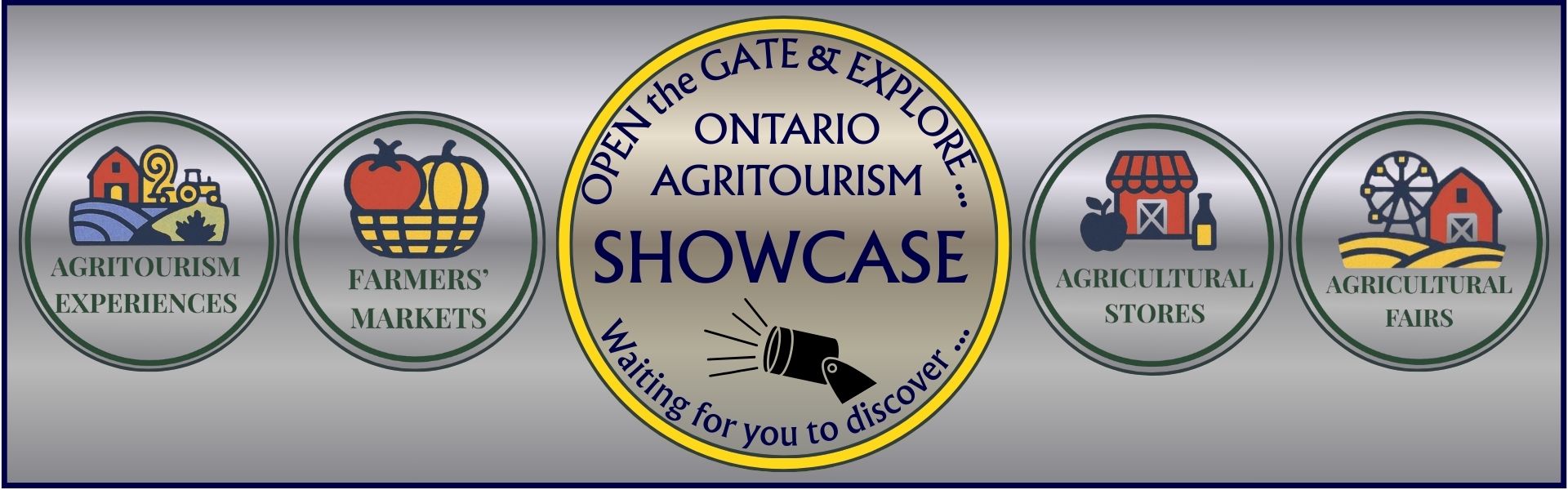 Ontario Agritourism Showcase